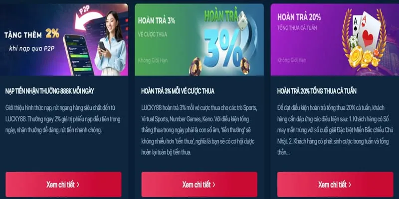Khuyến mãi độc quyền 78vin